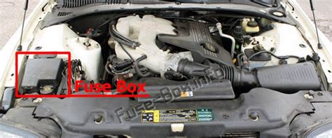 rear battery junction box lincoln ls|Lincoln LS (2000 .